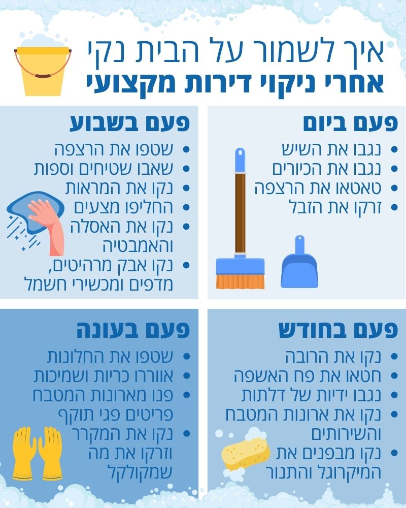 איך לשמור על הבית נקי אחרי ניקיון דירות מקצועי