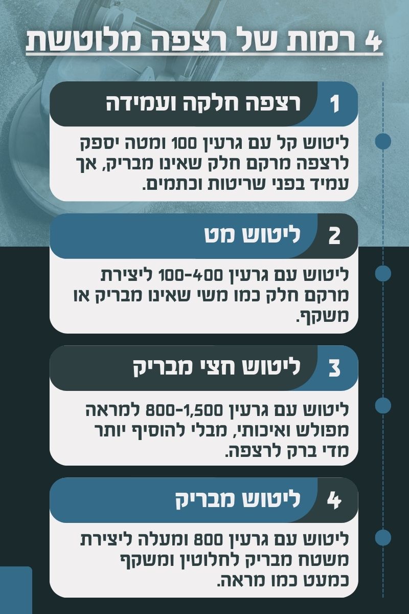 סוגי ליטוש מרצפות