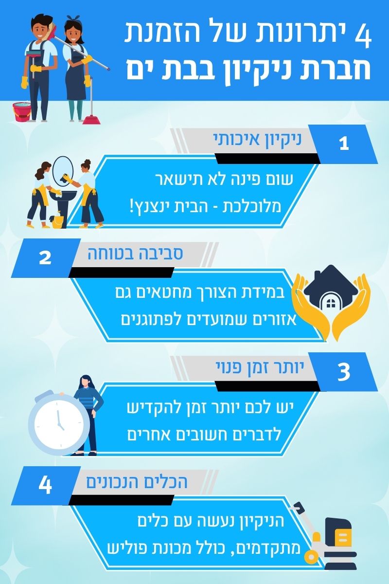 יתרונות של הזמנת חברת ניקיון בבת ים