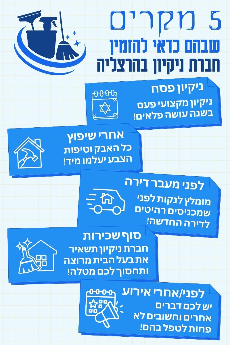 מתי להזמין חברת ניקיון בהרצליה