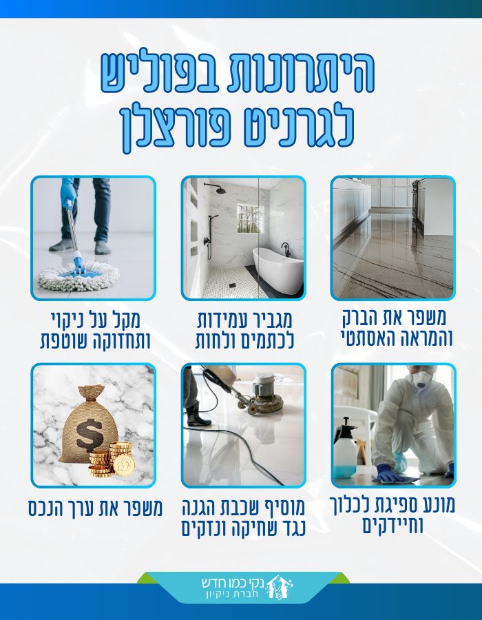 יתרונות של פוליש לגרניט פורצלן