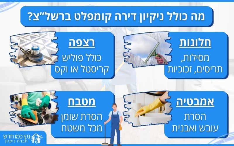 ניקיון דירה קומפלט בראשון לציון